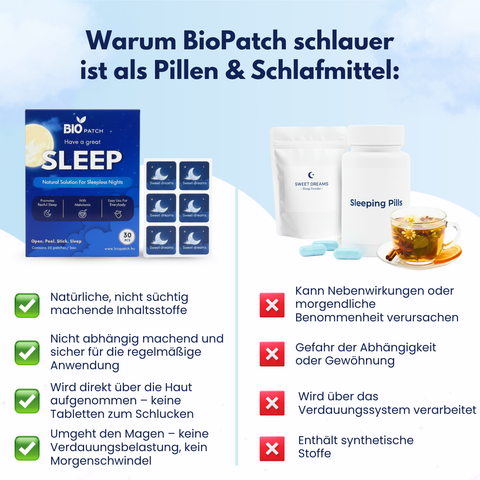 BioPatch - Natürliches Schlafpflaster
